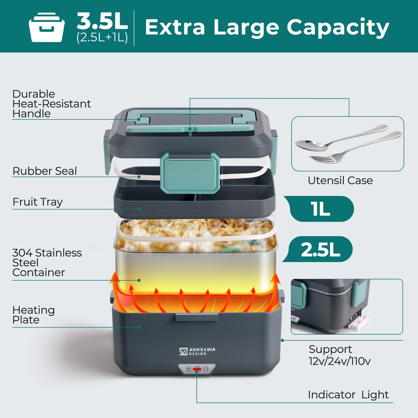 Annie & Mia Design Electric Lunch Box for Adults, 90w 3.5L 2-Layer Portable Food Warmer, Dual Mode 2.5L + 1L Heated Lunch Box for Adults, Home/Car/Office/Truck Use, Lonchera Eléctrica Portátil
