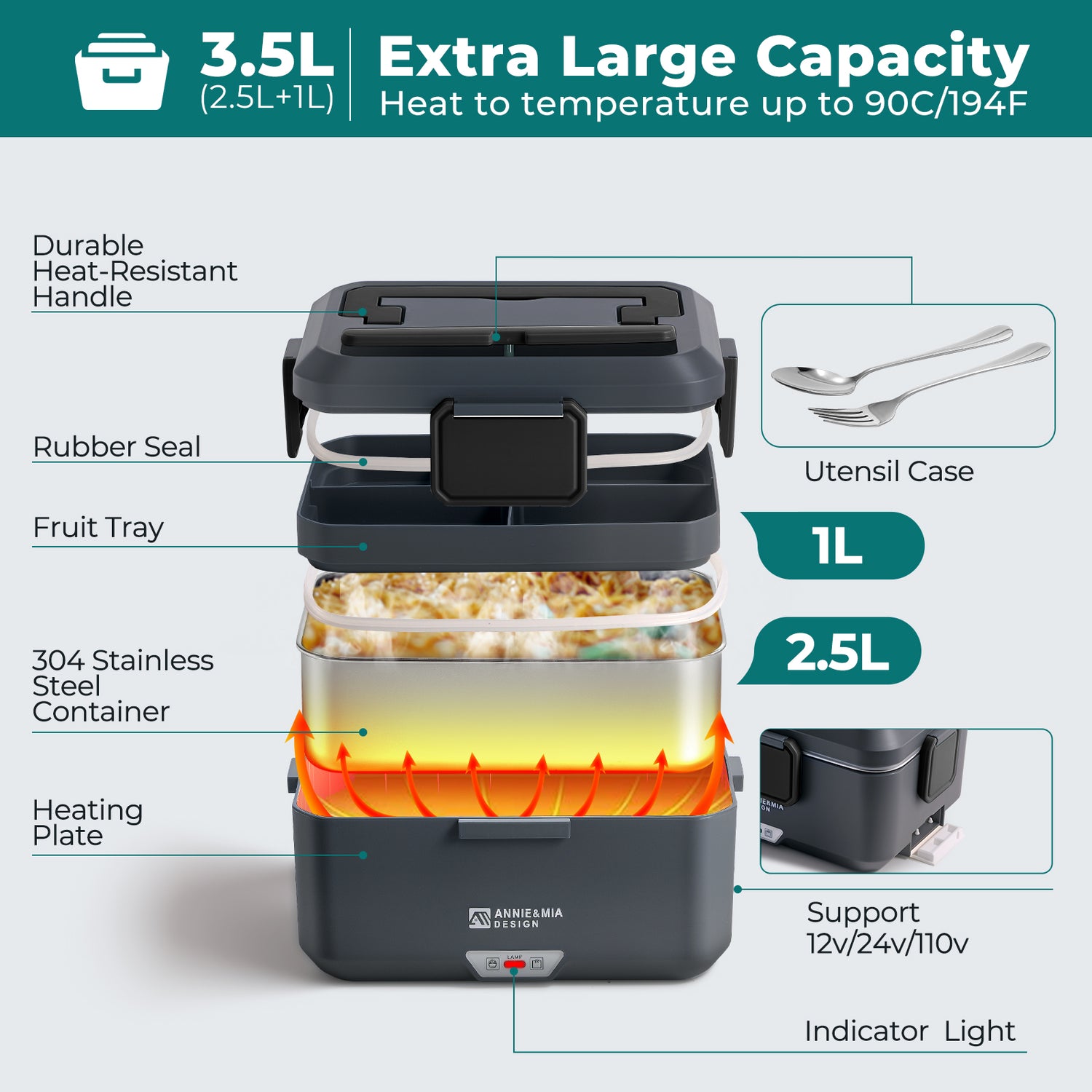 Annie & Mia Design 3.5L Electric Lunch Box - Urban Alloy